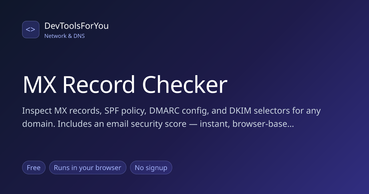 MX Record Checker — MX, SPF, DMARC, DKIM Security Score, Free ...